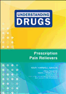 Prescription Pain Relievers