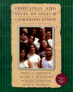 Principles and Types of Speech Communication