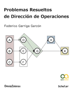 Problemas Resueltos de Direccion de Operaciones