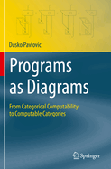 Programs as Diagrams: From Categorical Computability to Computable Categories