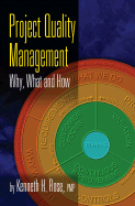 Project Quality Management: Why, What and How