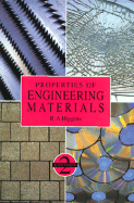 Properties of Engineering Materials
