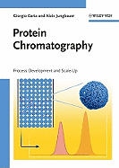 Protein Chromatography - Proce