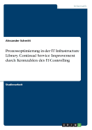 Prozessoptimierung in Der It Infrastructure Library. Continual Service Improvement Durch Kennzahlen Des It-Controlling