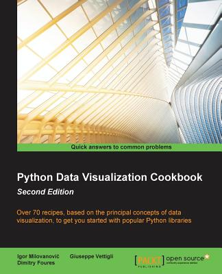 Python Data Visualization Cookbook Second Edition - Milovanovic, Igor, and Four�s, Dimitry, and Vettigli, Giuseppe