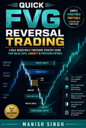 Quick FVG Reversal Trading: A Rule-Based Multi-Timeframe Strategy Using Fair Value Gaps, Liquidity & Precision Entries