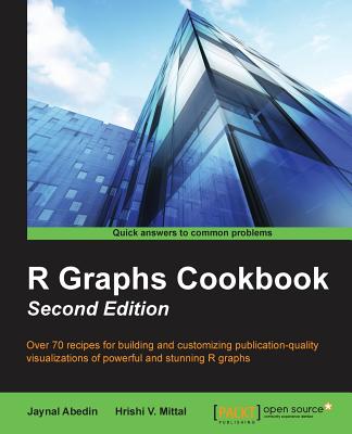R Graph Cookbook - Second Edition - Abedin, Jaynal, MD