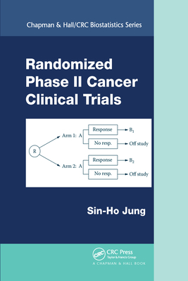 Randomized Phase II Cancer Clinical Trials - Jung, Sin-Ho