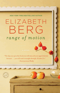 Range of Motion