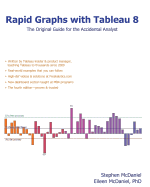 Rapid Graphs with Tableau 8: The Original Guide for the Accidental Analyst