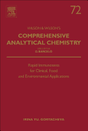 Rapid Immunotests for Clinical, Food and Environmental Applications