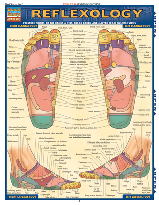 Reflexology - Perez, Vincent