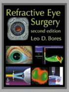 Refractive Eye Surgery