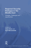 Regional Security Dialogue in the Middle East: Changes, Challenges and Opportunities
