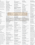 Remember Everything: 40 Years Galerie Max Hetzler