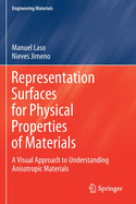Representation Surfaces for Physical Properties of Materials: A Visual Approach to Understanding Anisotropic Materials