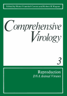 Reproduction: DNA Animal Viruses