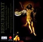 Resurrexit
