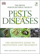 RHS Pests & Diseases