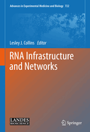 RNA Infrastructure and Networks