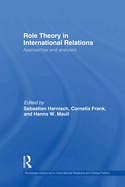 Role Theory in International Relations