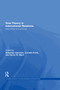 Role Theory in International Relations