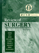 Rush University Review of Surgery