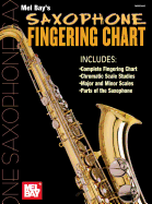 Saxophone Fingering Chart
