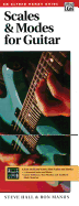 Scales & Modes for Guitar: Handy Guide