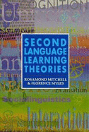 Second Language Learning Theories