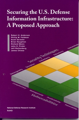 Securing U.S. Defense Information Infrastructure: A Proposed Approach - Anderson, R H, and Feldman, P M, and Gerwehr, S