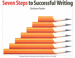 Seven Steps to Successful Writing