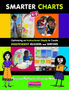 Smarter Charts K-2: Optimizing an Instructional Staple to Create Independent Readers and Writers