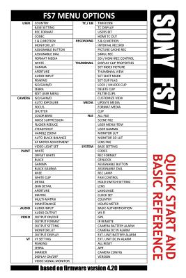 SONY FS7 / Quick Start and Basic Reference - Keast, Greg