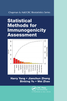 Statistical Methods for Immunogenicity Assessment - Yang, Harry, and Zhang, Jianchun, and Yu, Binbing