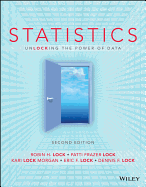 Statistics: Unlocking the Power of Data