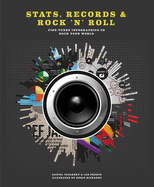 Stats, Records & Rock 'n' Roll