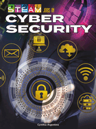 Steam Jobs in Cybersecurity