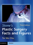 Stone's Plastic Surgery Facts and Figures
