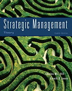 Strategic Management Theory: An Integrated Approach