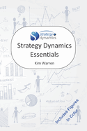 Strategy Dynamics Essentials