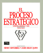 Strategy Process