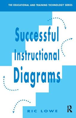 Successful Instructional Diagrams - Lowe, Ric