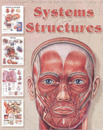 Systems & Structures - Anatomical Chart Company (Creator)