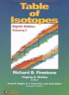 Table of Isotopes