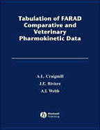 Tabulation of Farad Comparative and Veterinary Pharmacokinetic Data