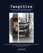 Tangibles: How Software Turns Hardware into Platforms