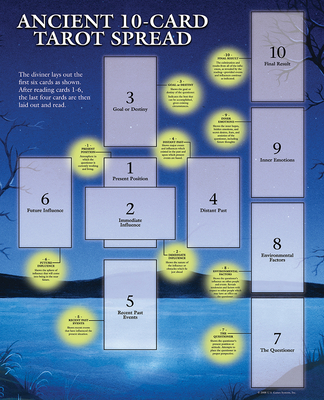 Tarot Guide Sheet Ancient 10-Card Spread - U S Games Systems (Creator)