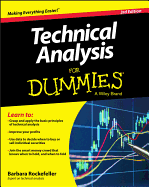 Technical Analysis for Dummies