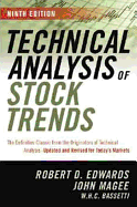 Technical analysis of stock trends